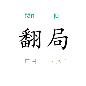 翻局