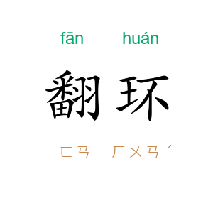 翻环