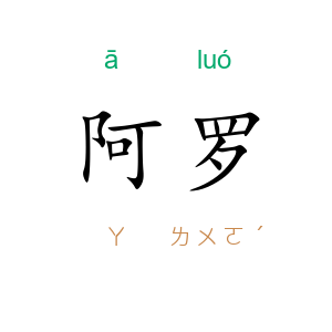 阿罗