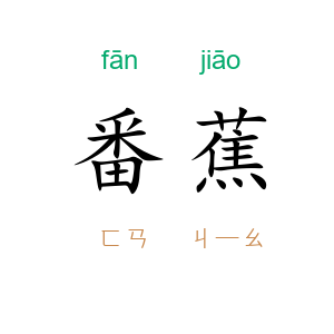 番蕉