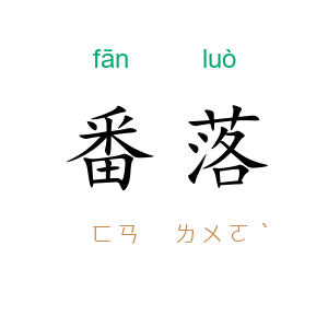 番落