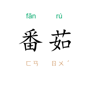 番茹