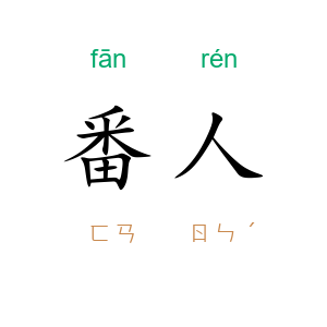 番人