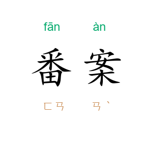 番案