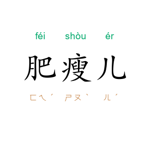 肥瘦儿