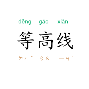 等高线