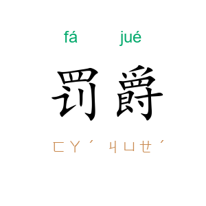 罚爵