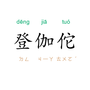 登伽佗