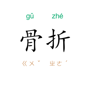 骨折