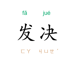 发决