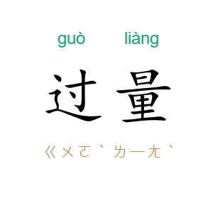过量