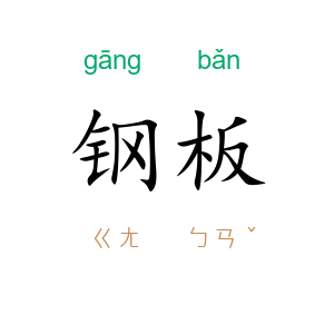 钢板