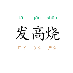 发高烧