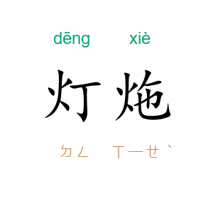 灯炧