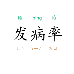 发病率