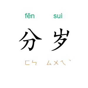 分岁