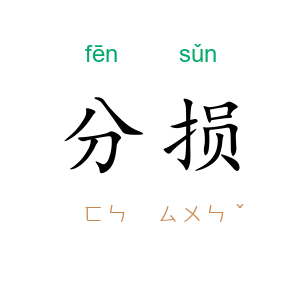 分损