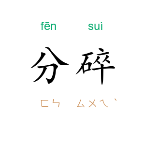 分碎