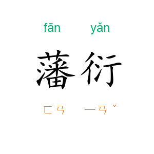 藩衍