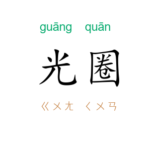 光圈