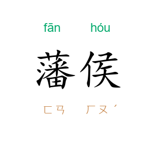 藩侯