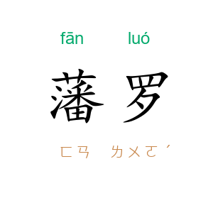 藩罗