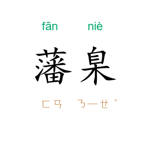 藩臬