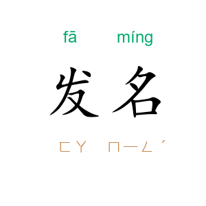 发名