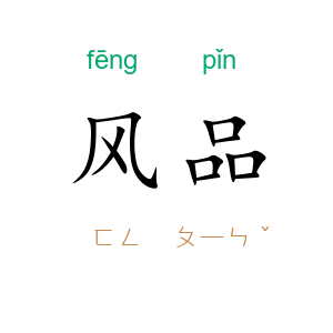 风品