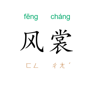 风裳