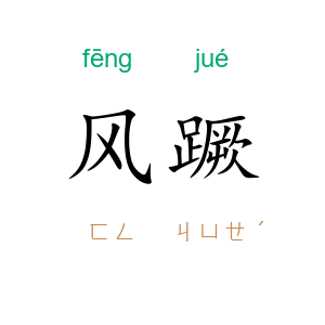 风蹶