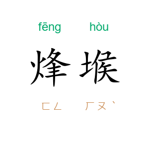 烽堠