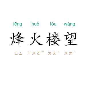 烽火楼望