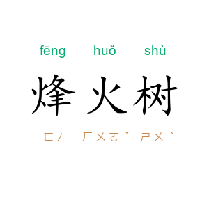烽火树