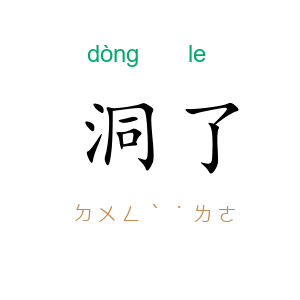 洞了