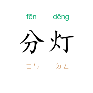分灯