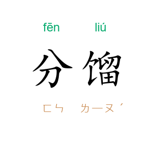 分馏