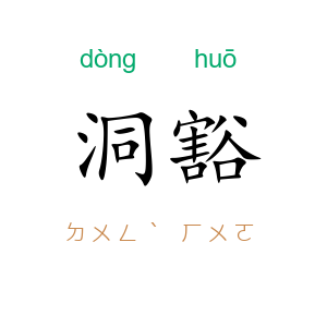 洞豁