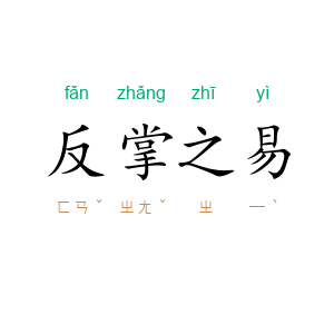 反掌之易
