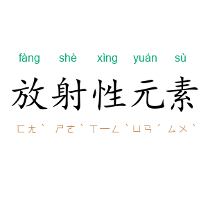 放射性元素