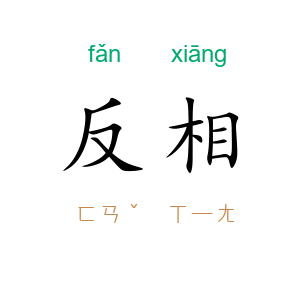 反相
