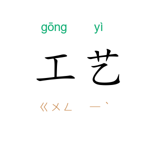 工艺