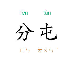 分屯