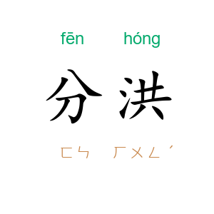 分洪
