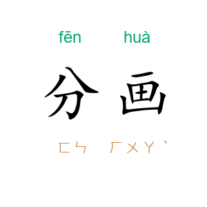 分画
