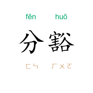 分豁