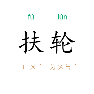 扶轮