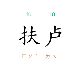 扶卢