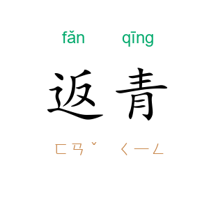 返青