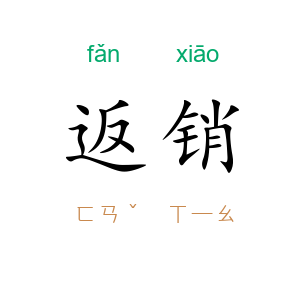 返销